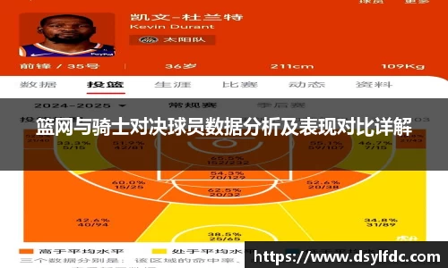 篮网与骑士对决球员数据分析及表现对比详解