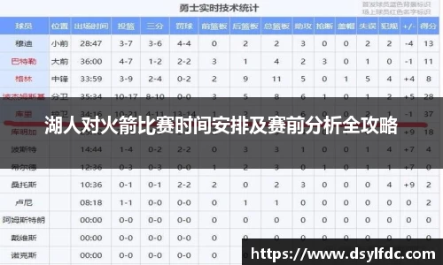 湖人对火箭比赛时间安排及赛前分析全攻略