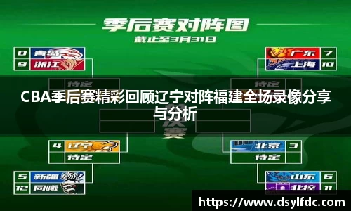 CBA季后赛精彩回顾辽宁对阵福建全场录像分享与分析